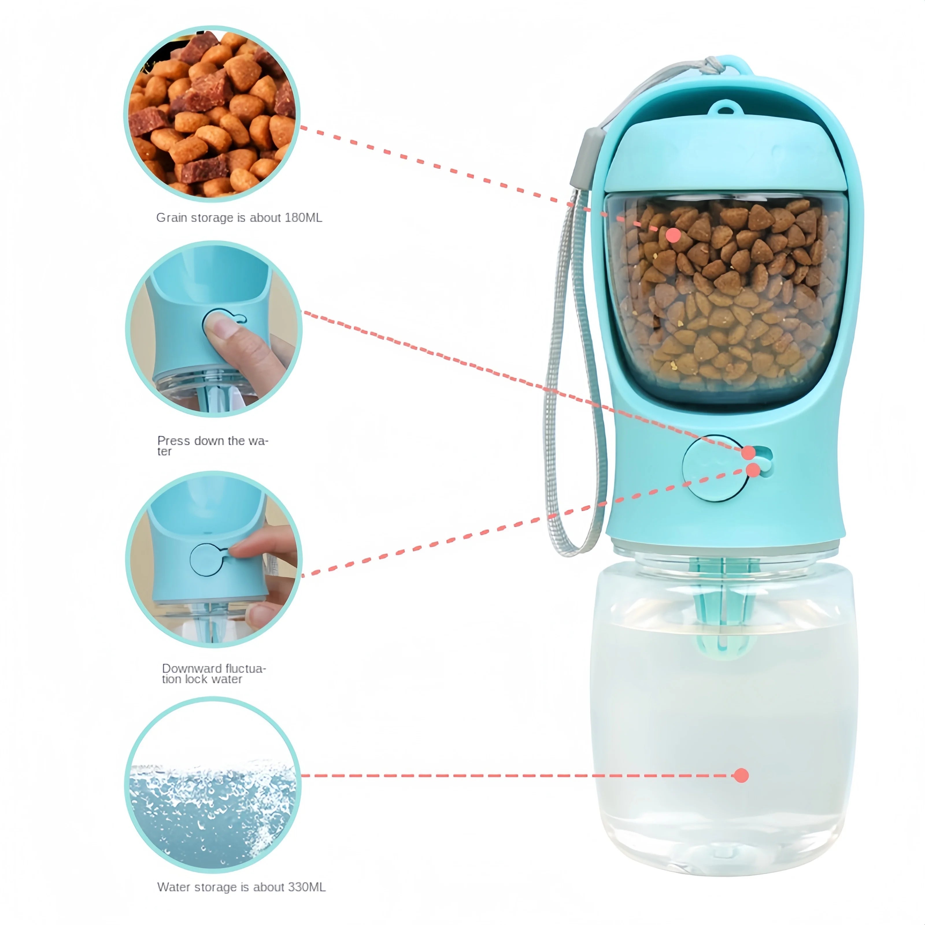 Portable Pet Water/Food Bottle with Storage