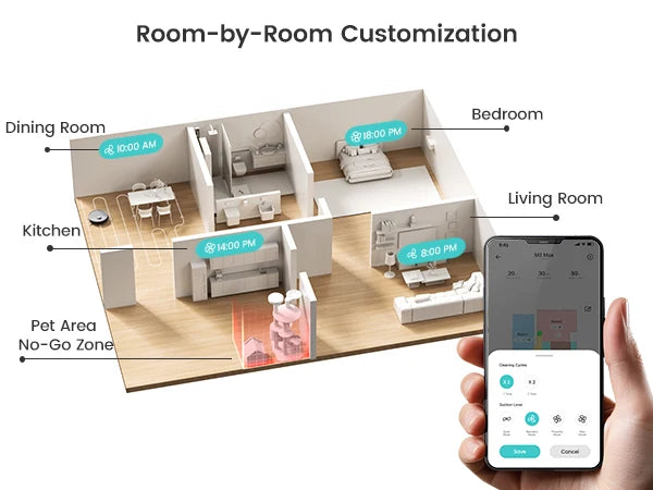 Max Robot Vacuum