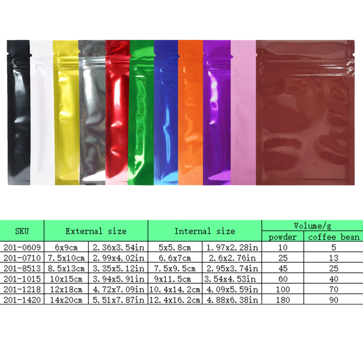 100pcs Heat resistant Sealing Storage Bags