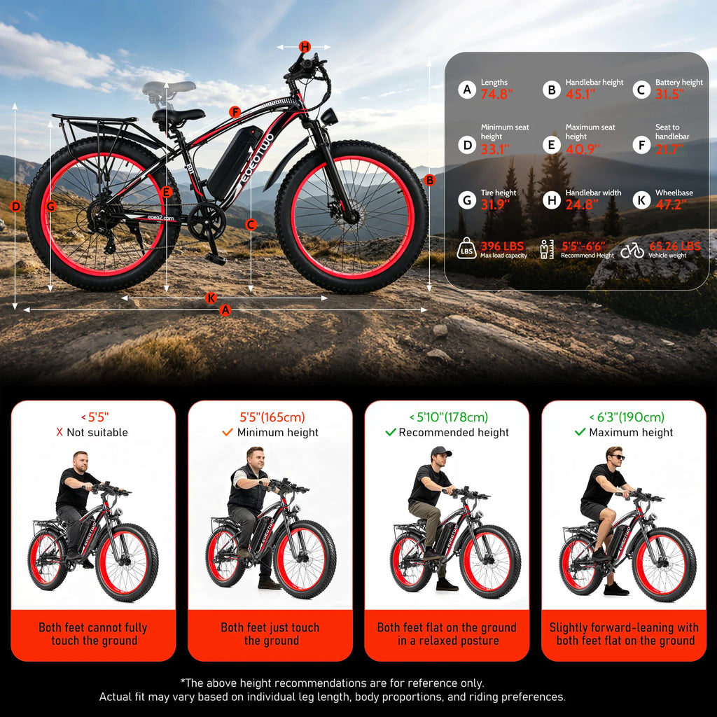 1500W Electric Fat Tire Bike