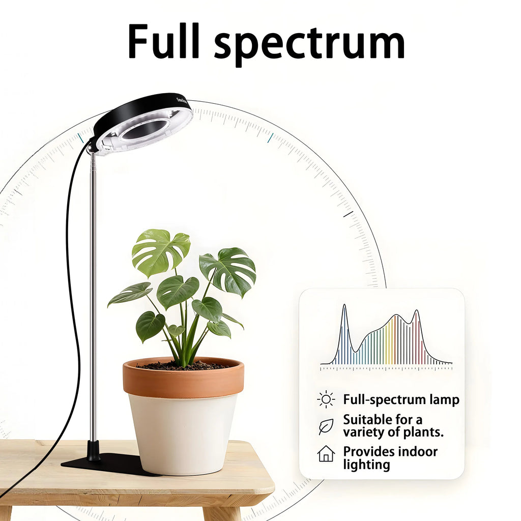 Full Spectrum Plant LED Grow Light with Magnetic Head