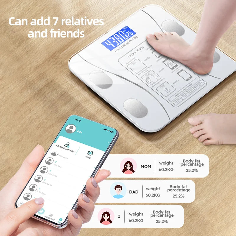 Body Fat Scale Wireless LED