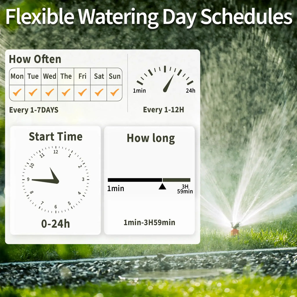 Garden Wi-Fi Watering Timer