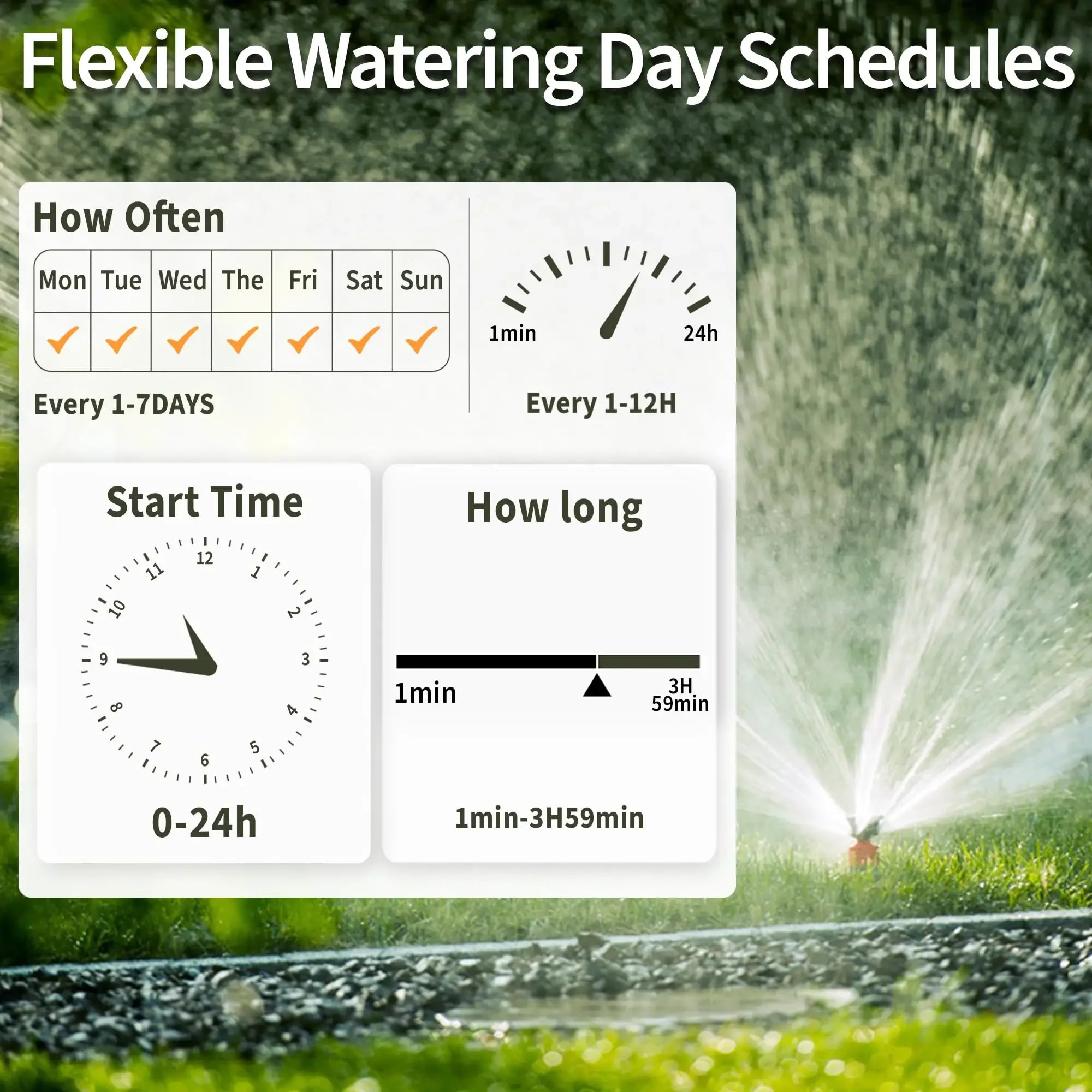 Garden Wi-Fi Watering Timer