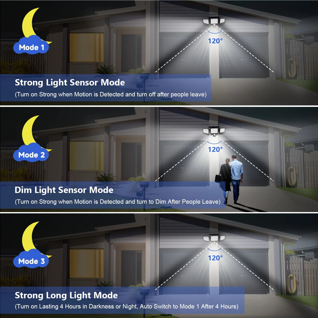Waterproof Solar Light with Motion Sensor 3-Head
