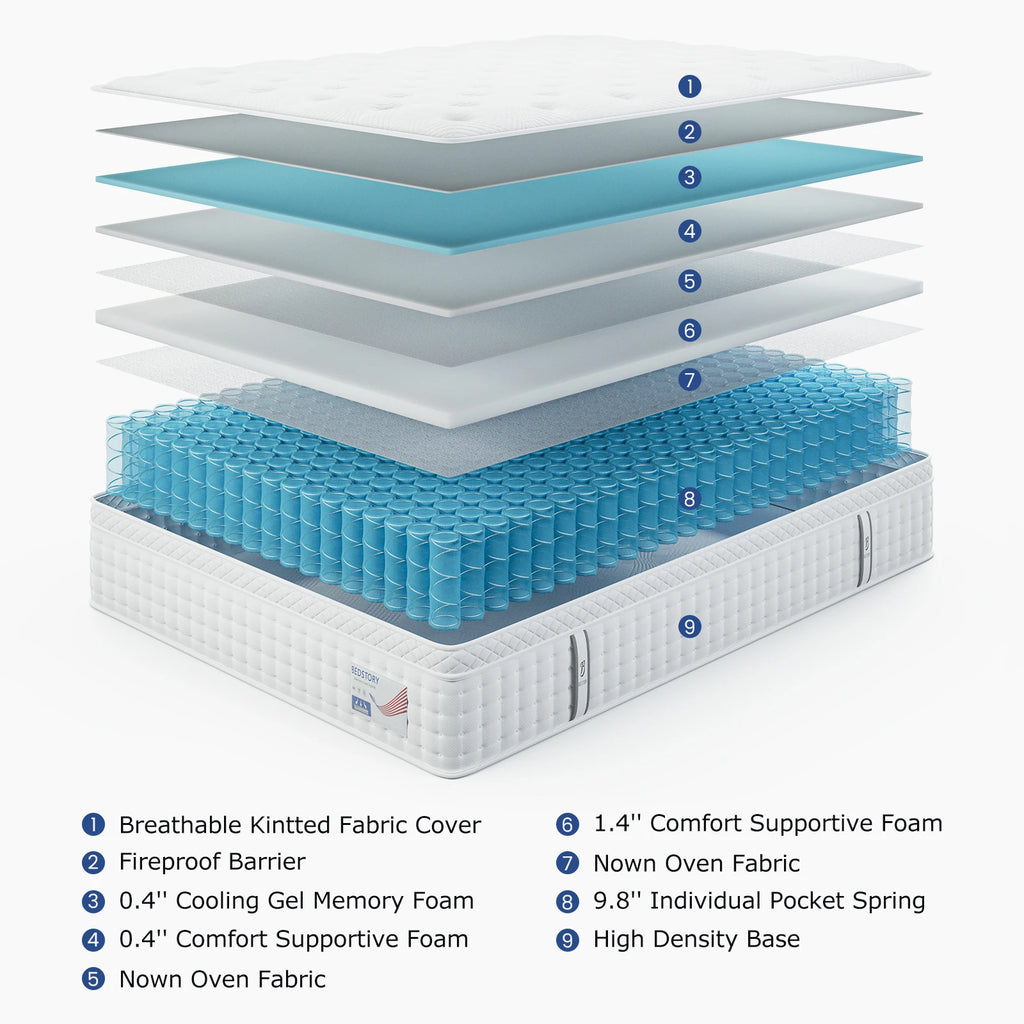 Hybrid Memory Foam Mattress