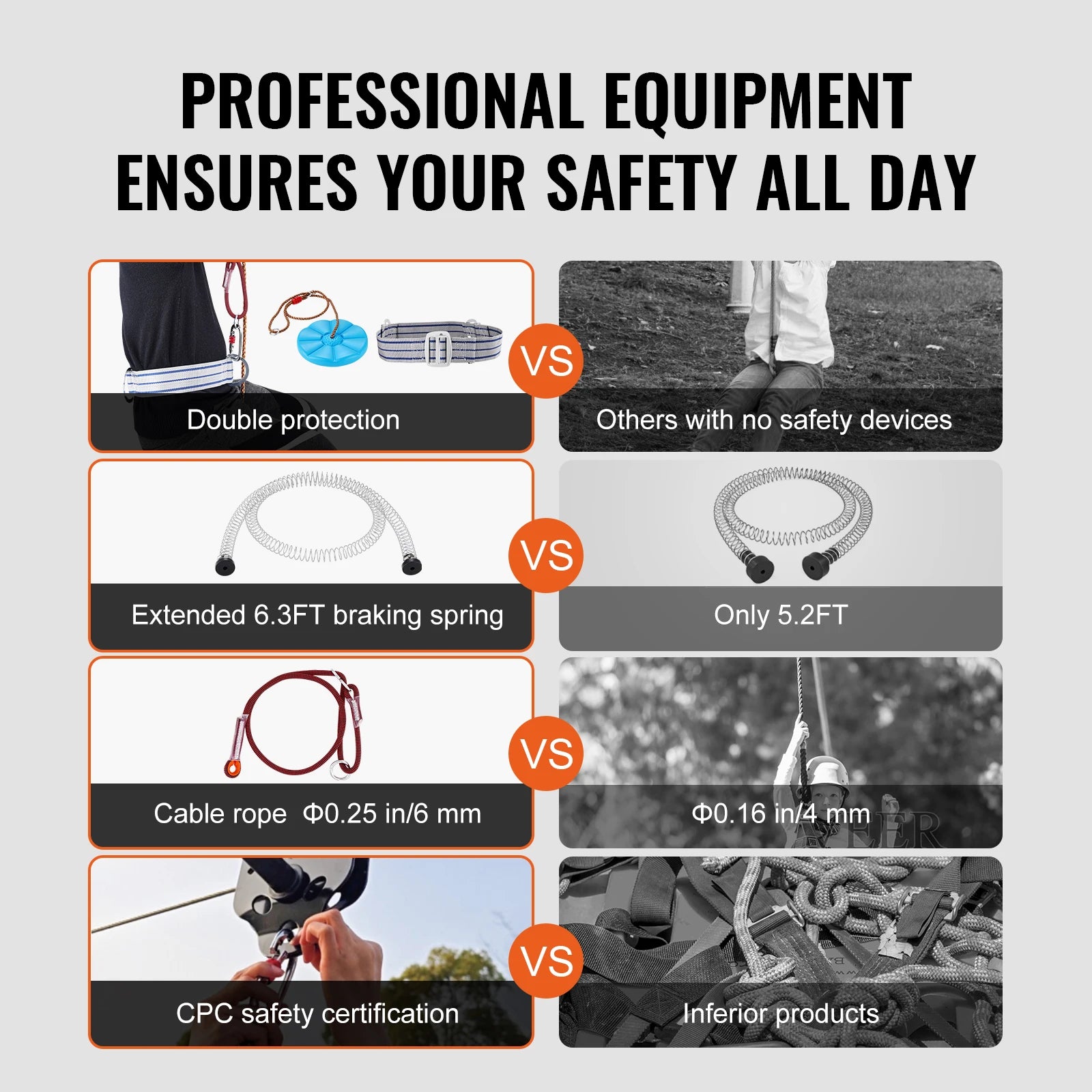 Zipline Kit Up to 500 lbs.