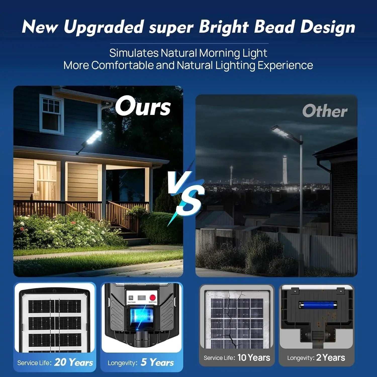 2Pack Commercial Grade Solar Street light