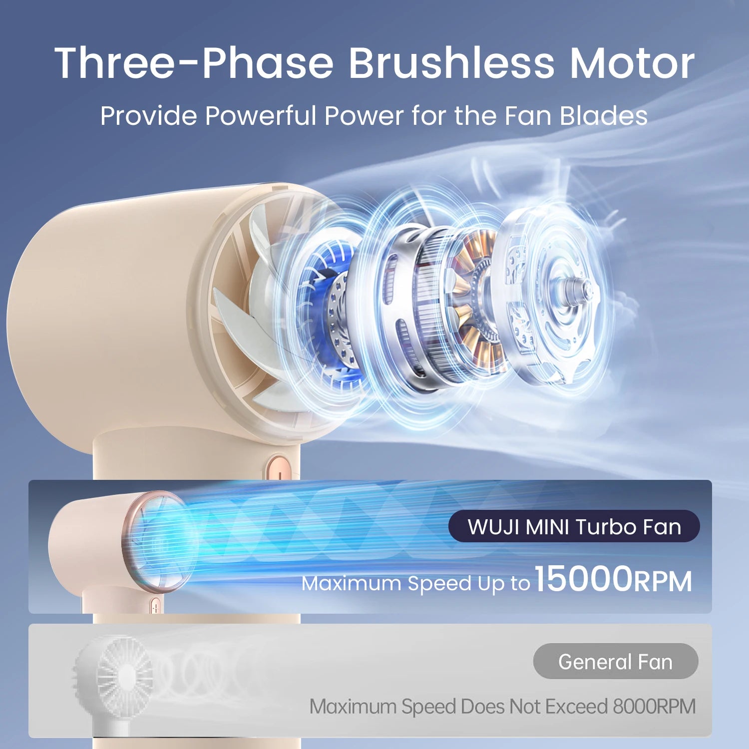 Portable Handheld Fan, Speed  Adjustable, USB