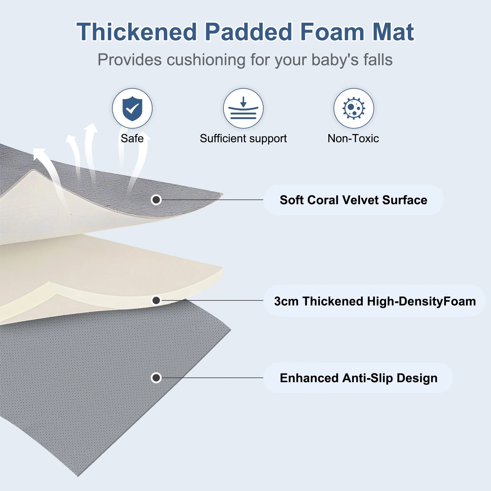 Large Area Children's Play Floor Mat