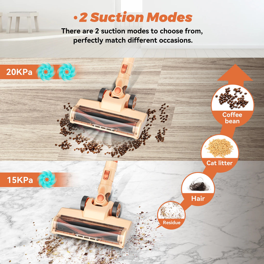 Cordless Stick Vacuum Cleaner