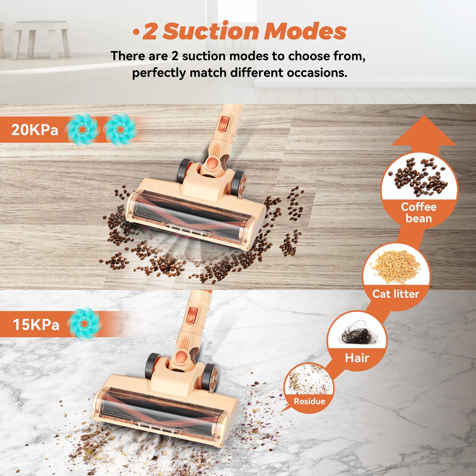 Cordless Stick Vacuum Cleaner