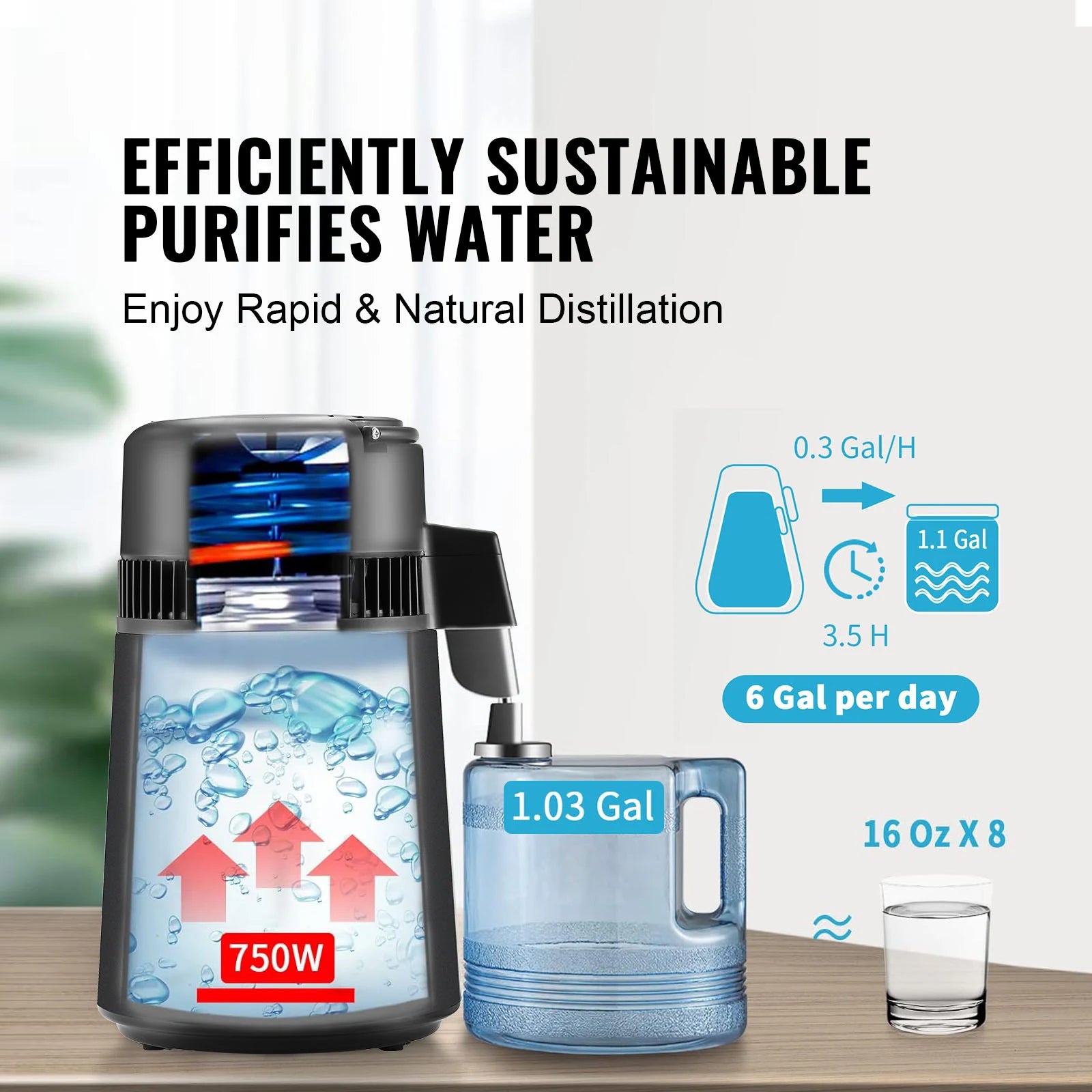Water Purifier Filter Countertop 4L/1.05gal