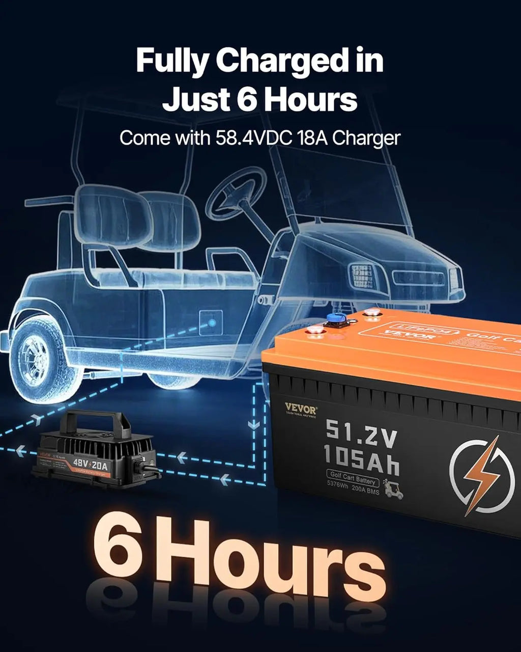 48V 105Ah Golf Cart Lithium Battery
