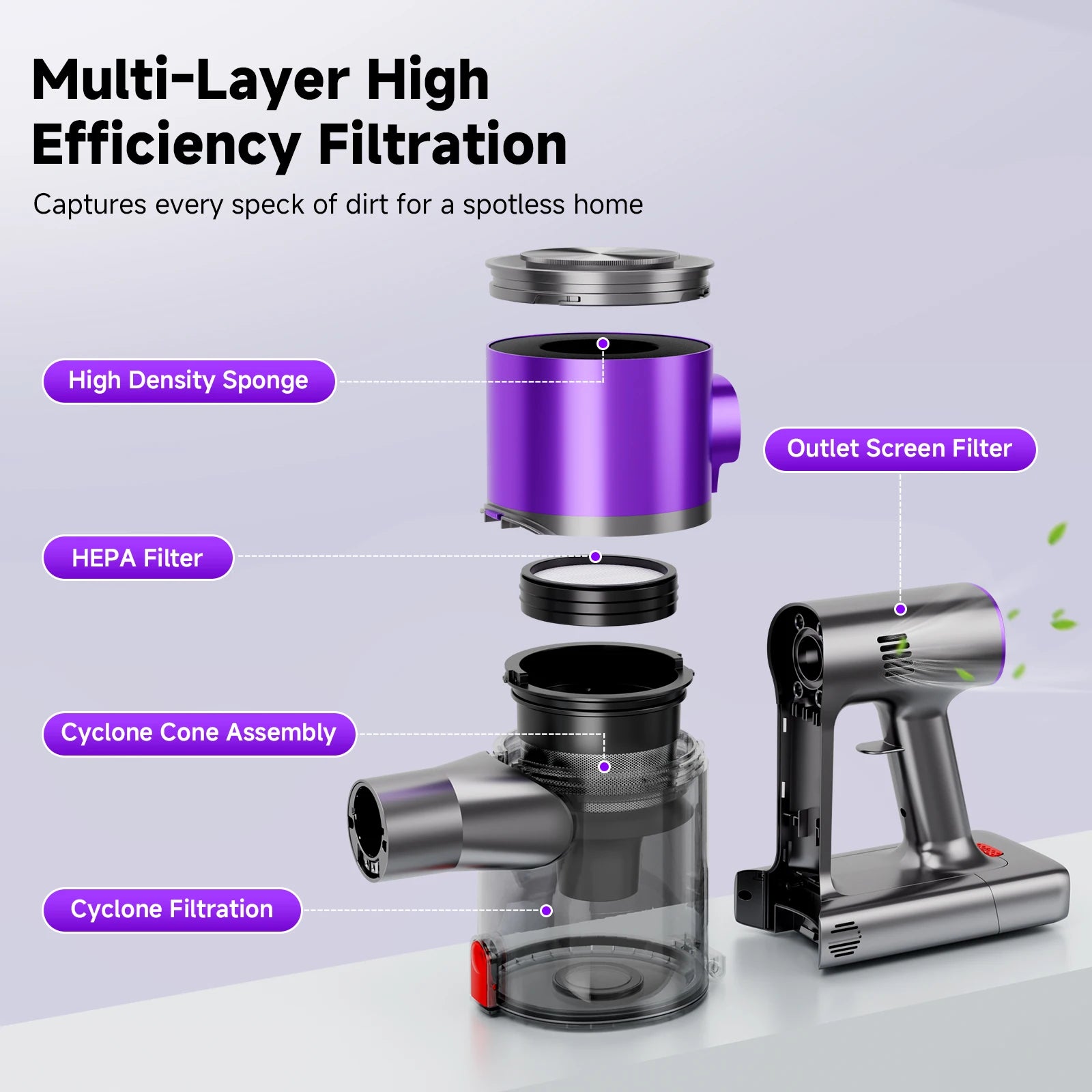 Powerful Cordless Vacuum, LED Display
