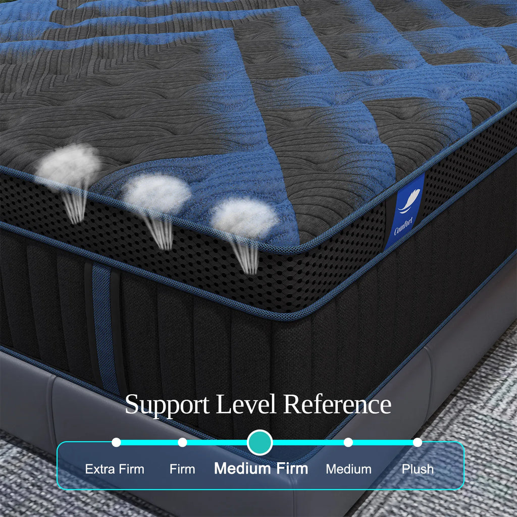 Memory Foam Pocket Spring Mattress in a box, Twin/Full/Queen/King