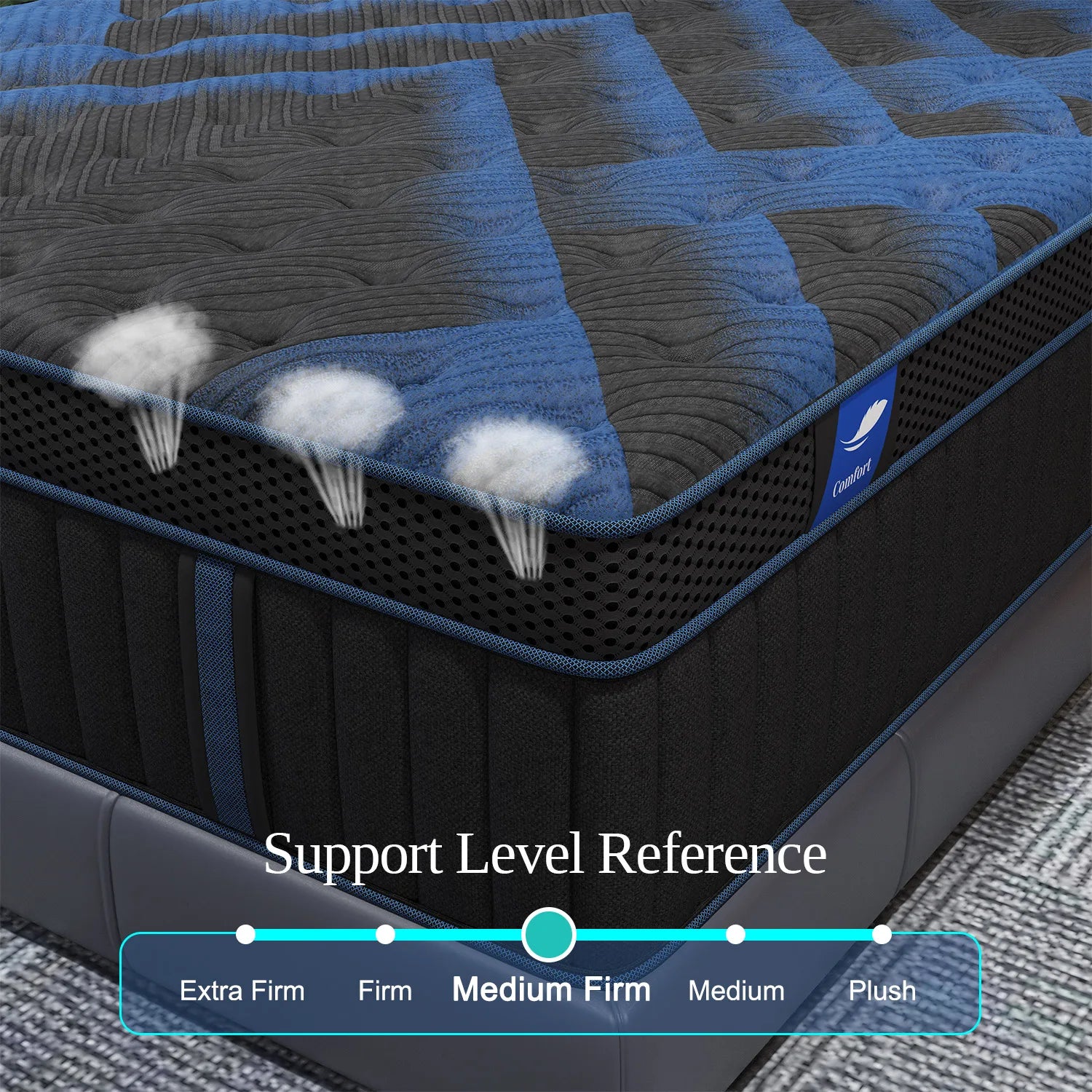Memory Foam Pocket Spring Mattress in a box, Twin/Full/Queen/King