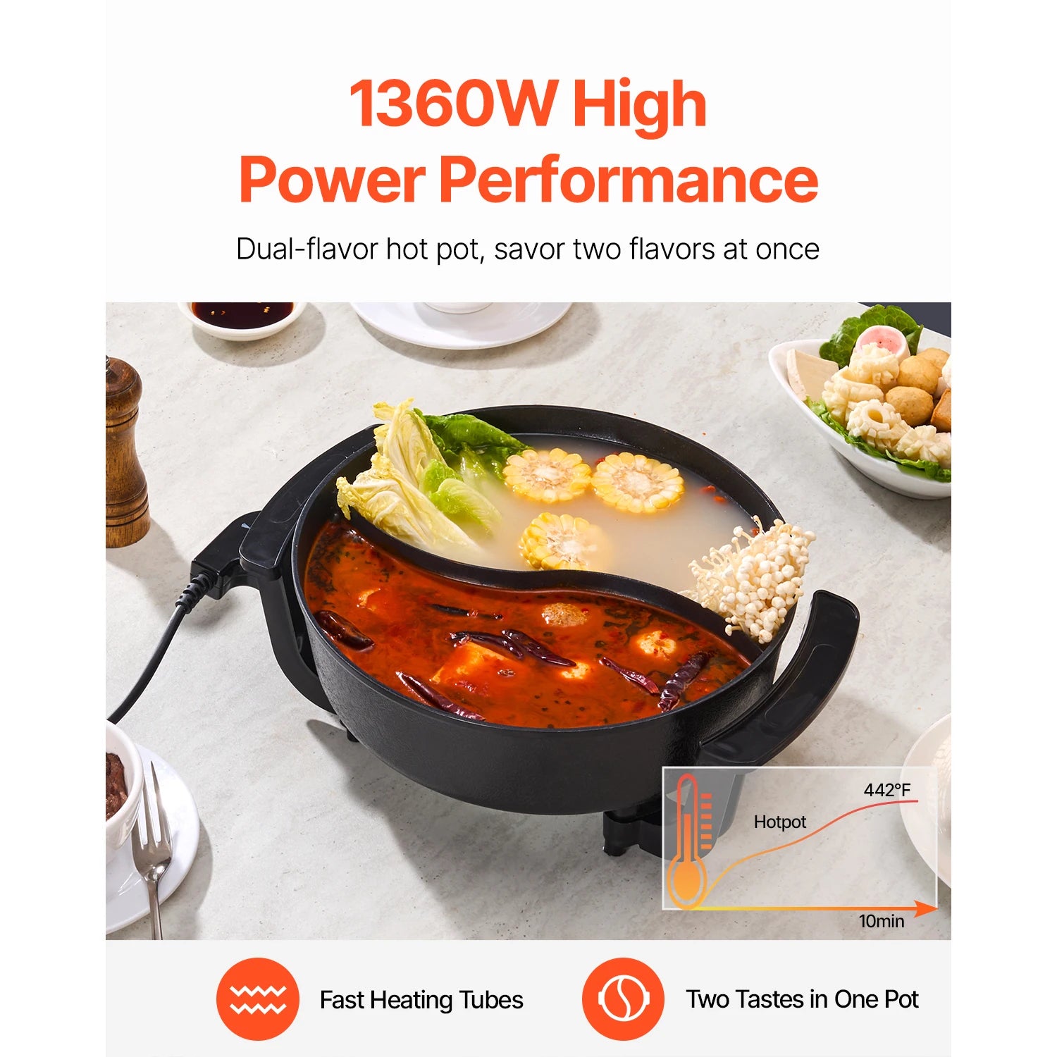 Electric Hot Pot 5L
