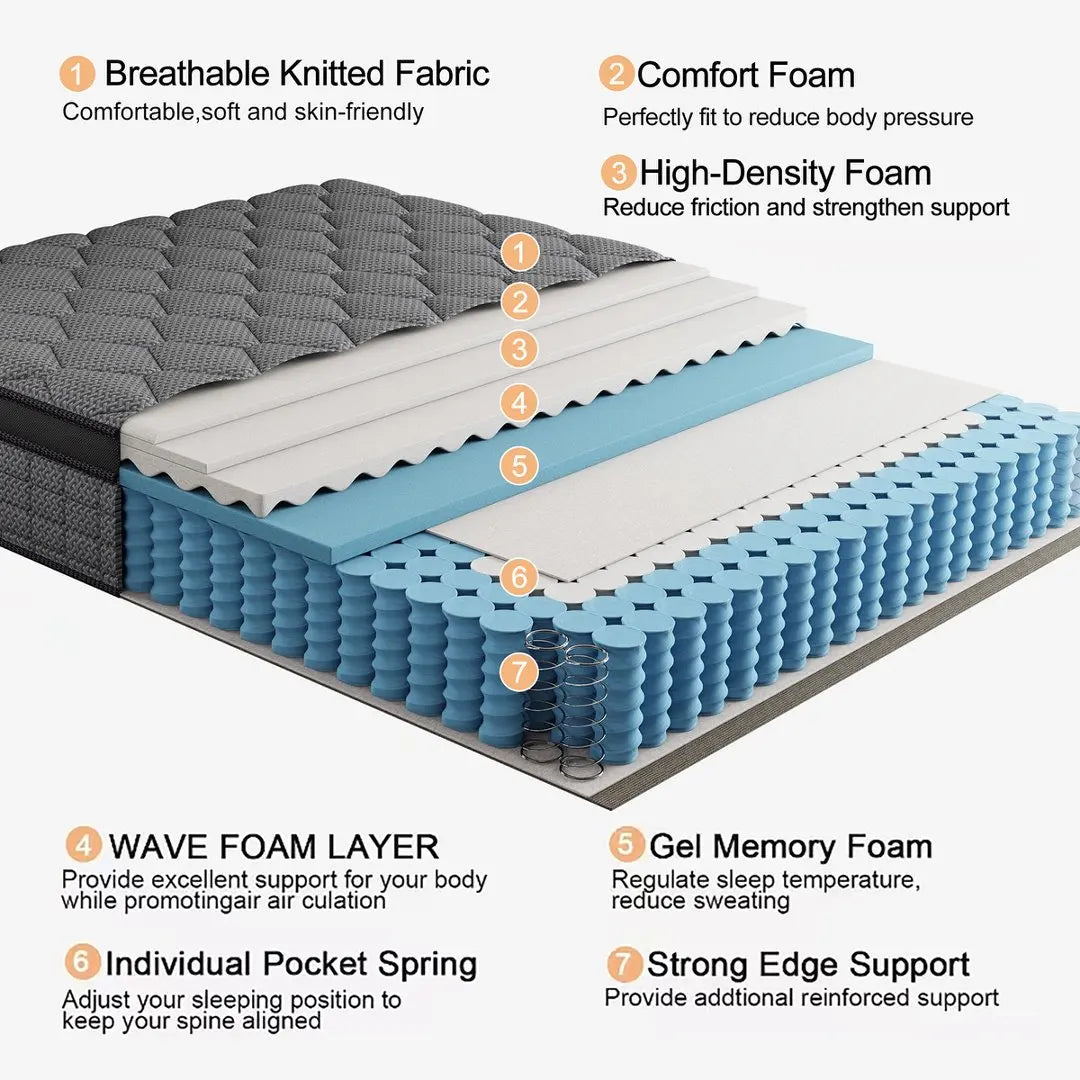Mattress Memory Foam, Back Pain Relief, Pocket Spring