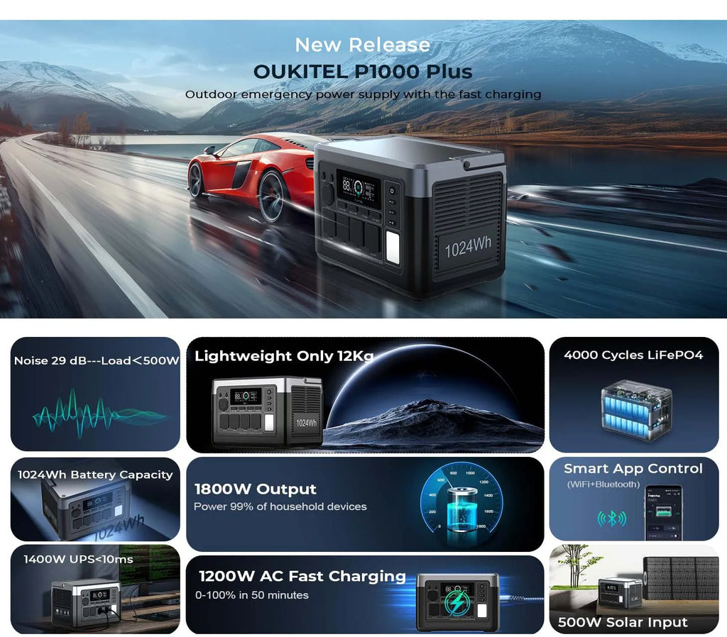 Portable Power Station 1800W