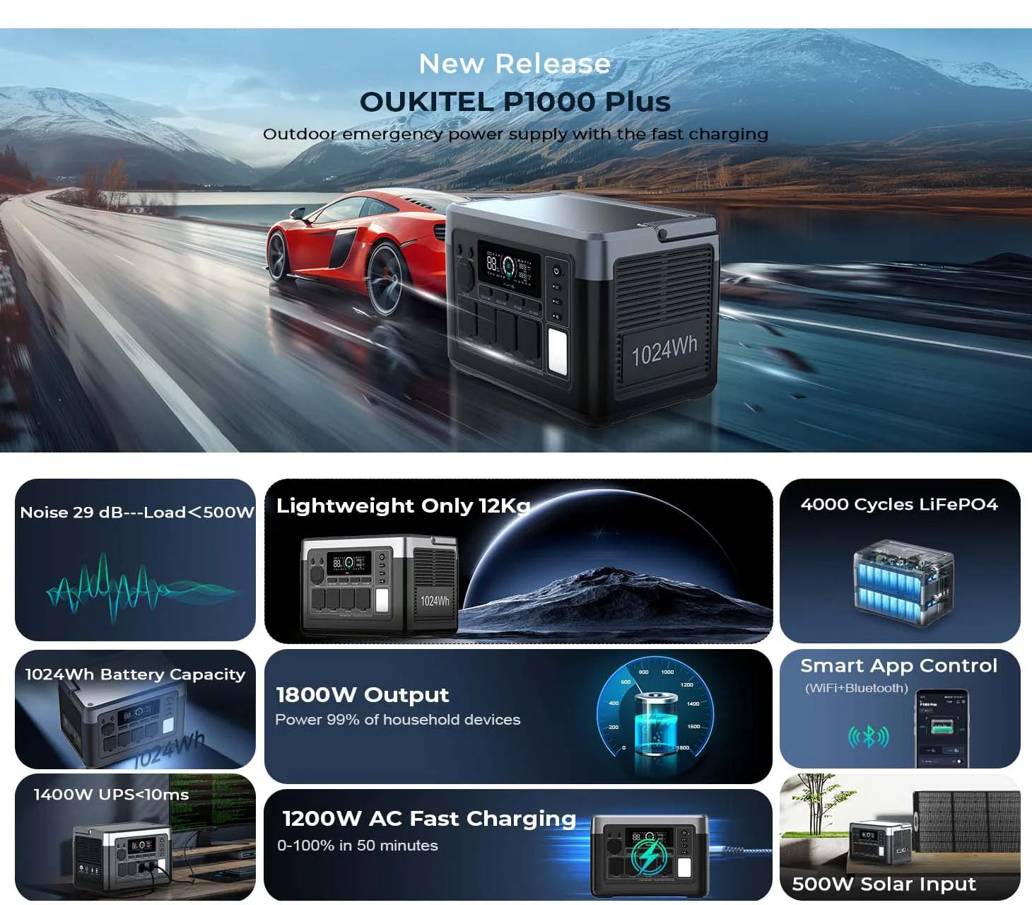 Portable Power Station 1800W