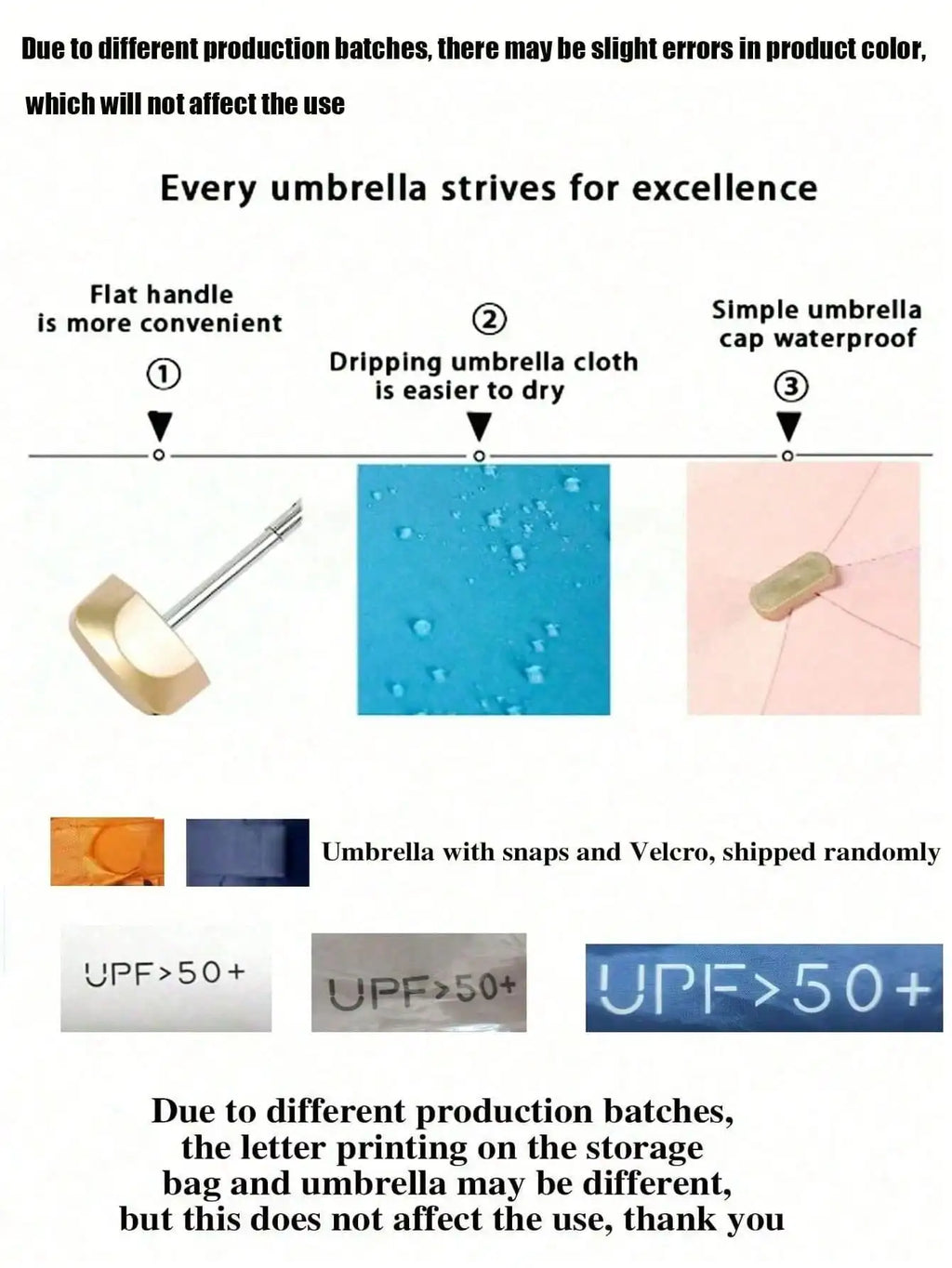 1pc Lightweight Portable Travel Umbrella,