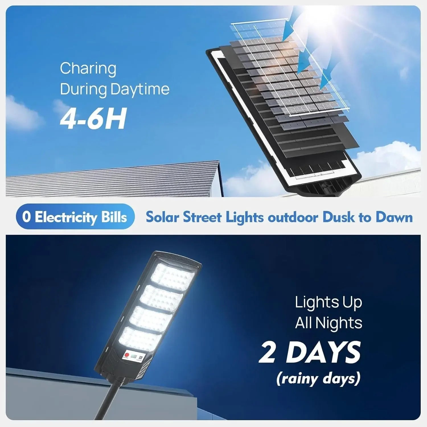 2Pack Commercial Grade Solar Street light
