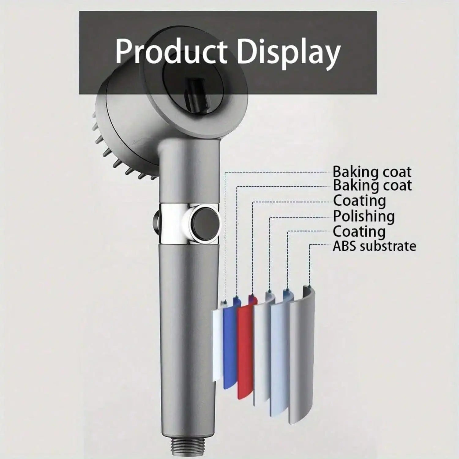 High Pressure Shower Head