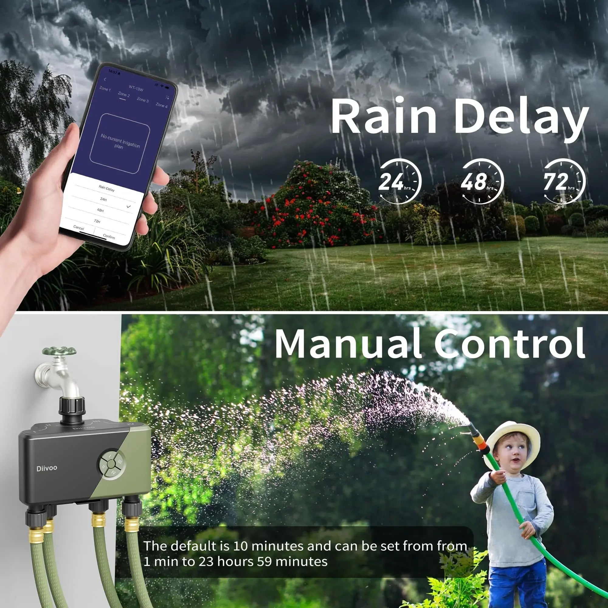 Garden Wi-Fi Watering Timer