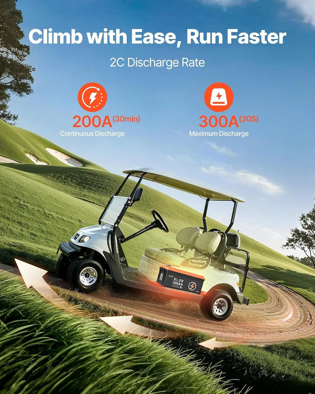 48V 105Ah Golf Cart Lithium Battery