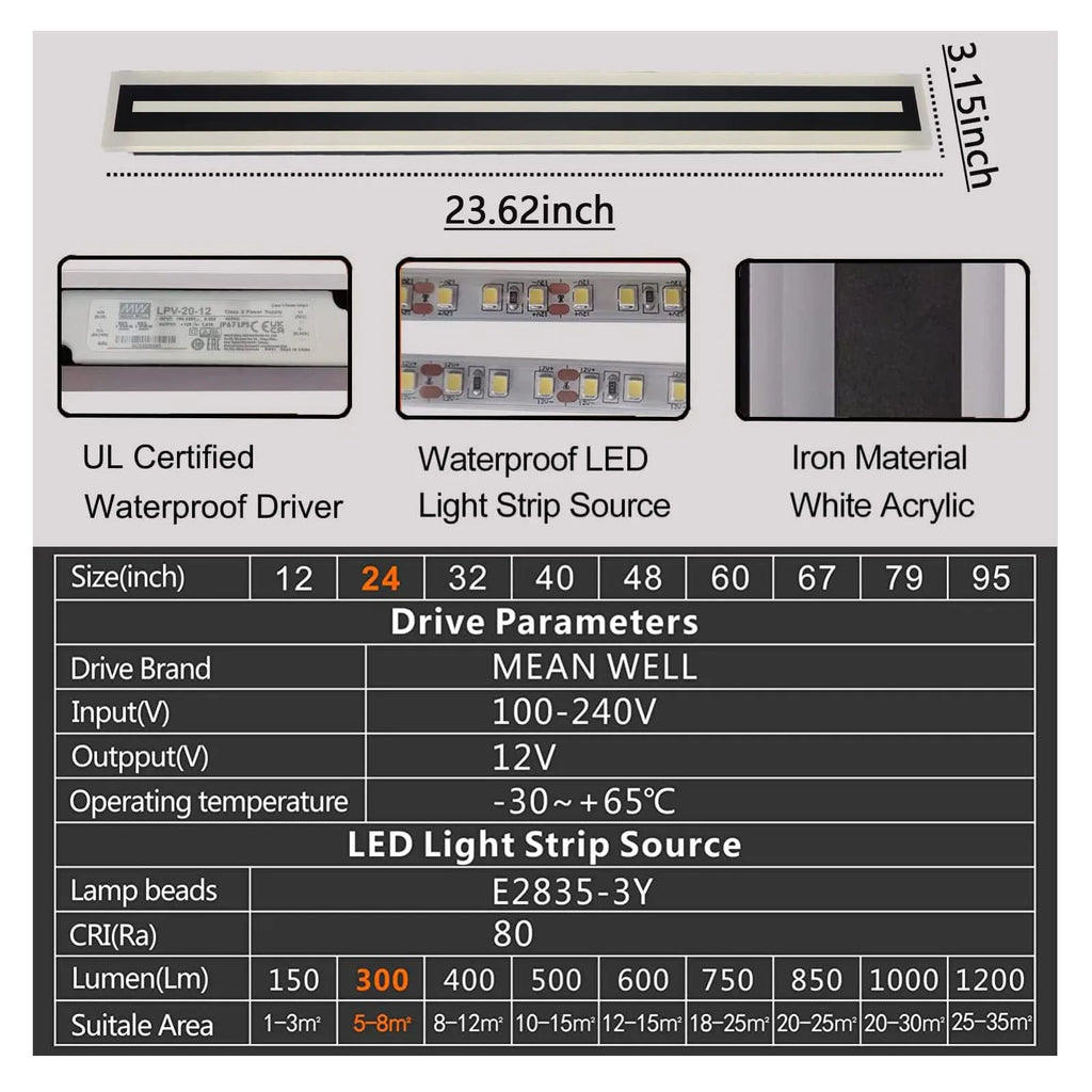 Outdoor Long Strip LED Wall Lighting Fixture