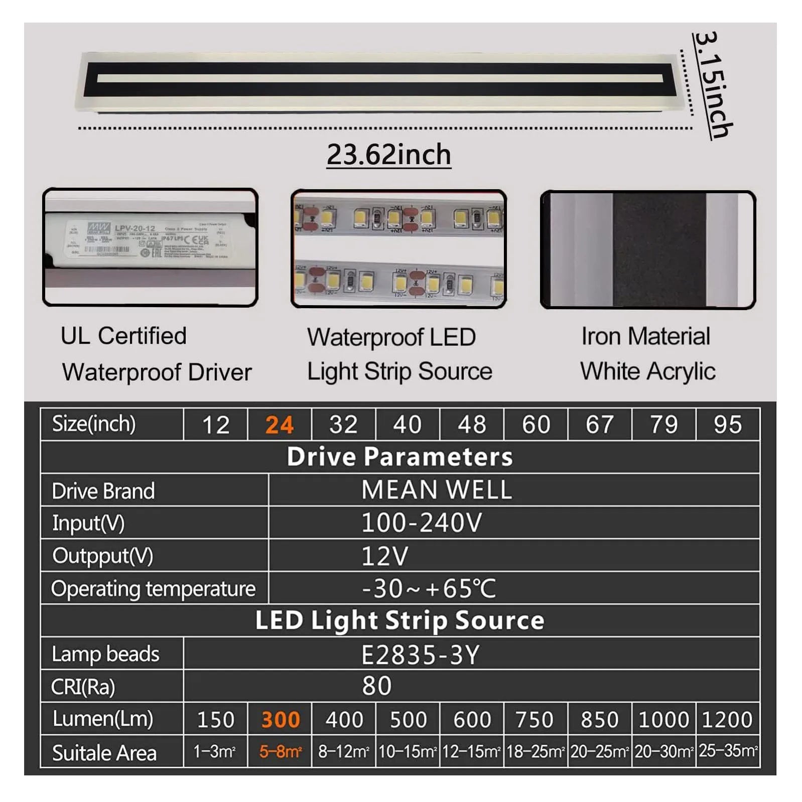Outdoor Long Strip LED Wall Lighting Fixture