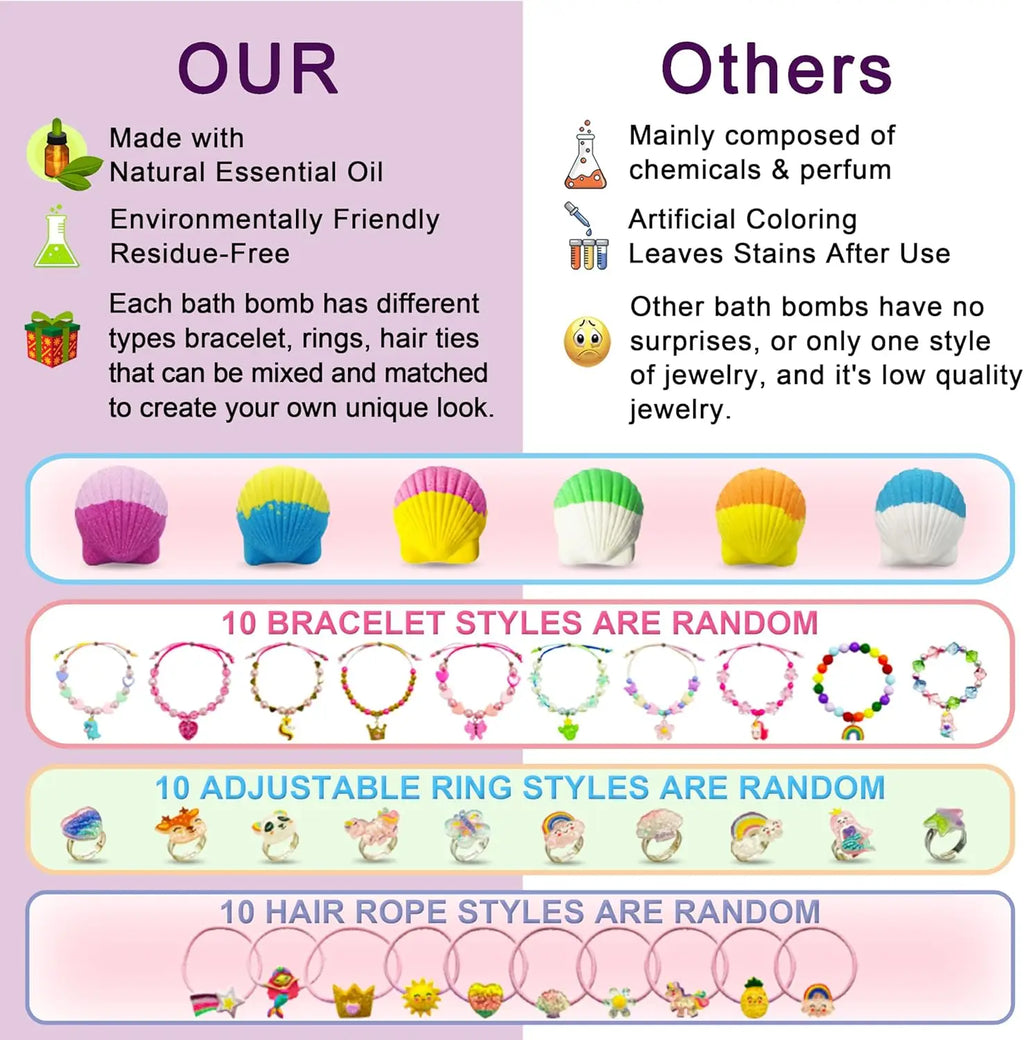 Kids Bath Bombs with Glow-in-Dark Toy