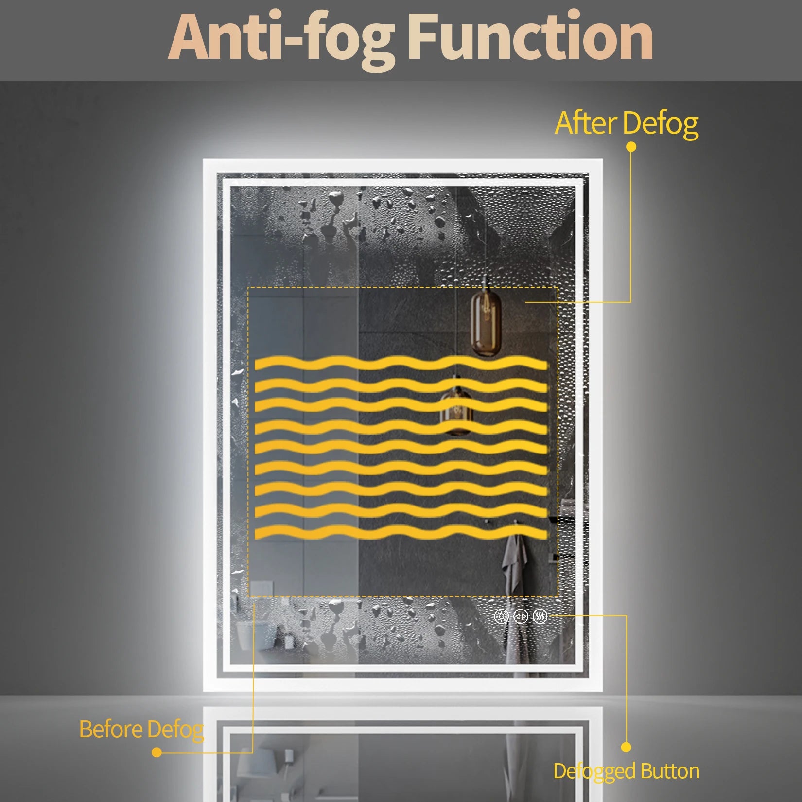LED Backlit Mirror  with Lights