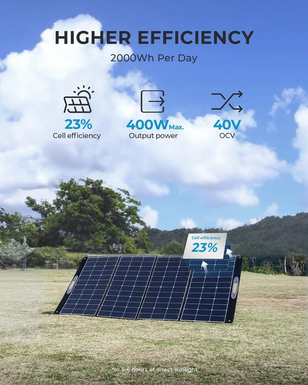 Portable Solar Panel 400W