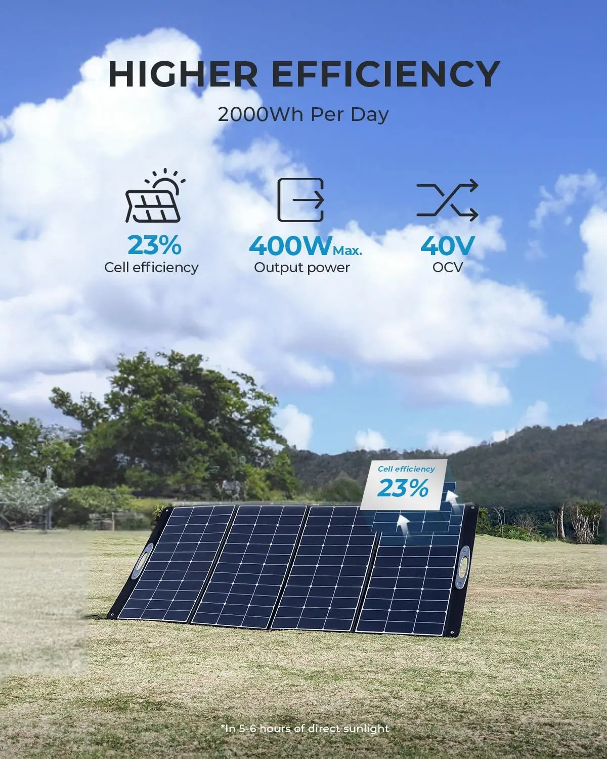Portable Solar Panel 400W