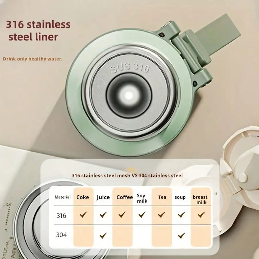 Stainless Steel Vacuum Water Bottle