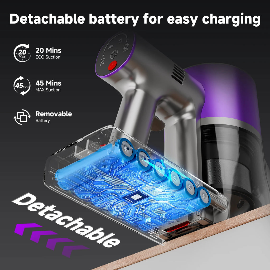 Powerful Cordless Vacuum, LED Display
