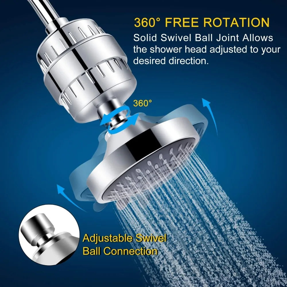 High Pressure Filtered Shower Head