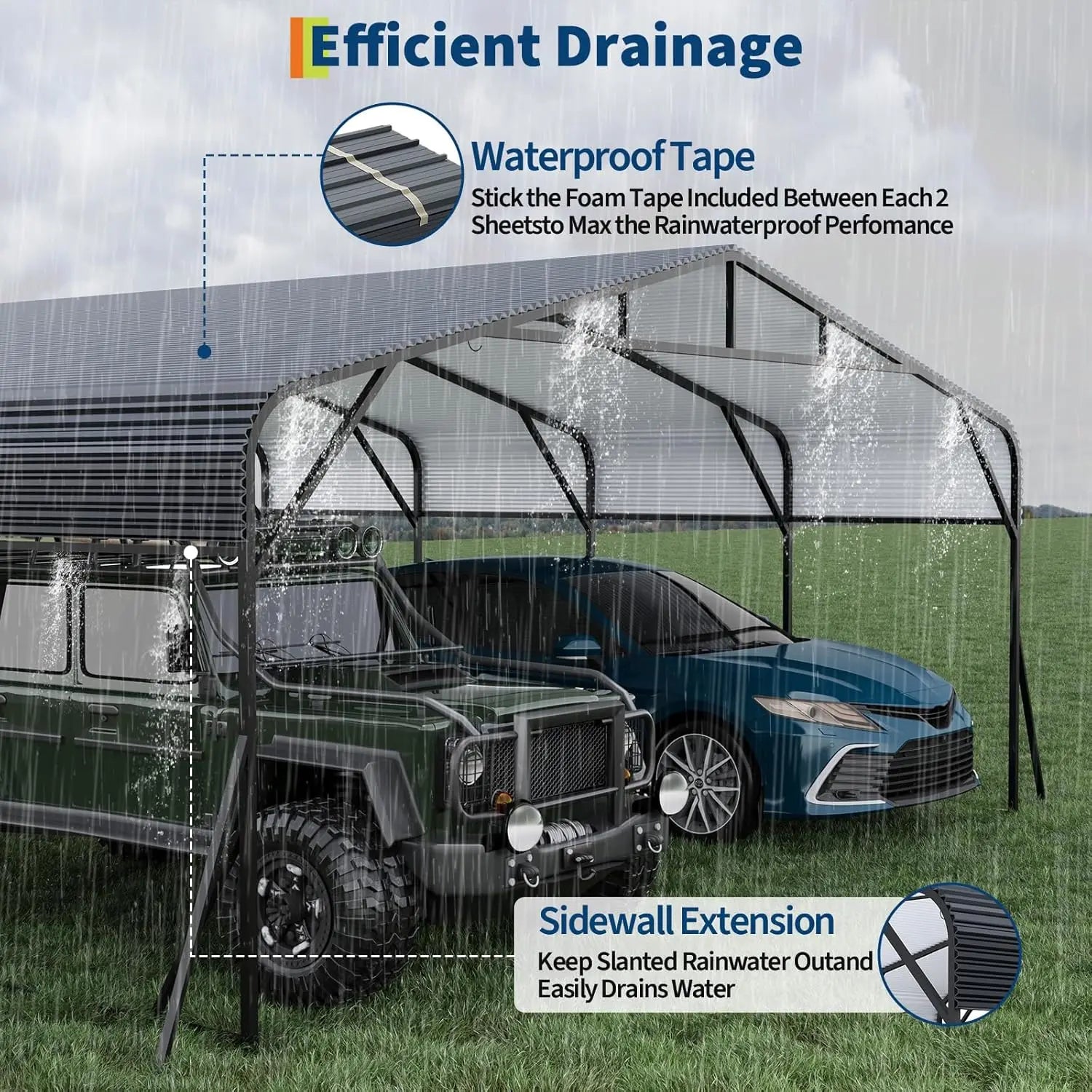 20x20 FT Heavy Duty Car Shelter SUV Truck Boat,