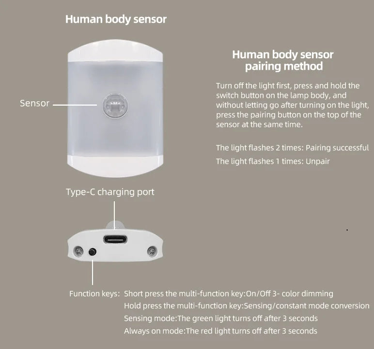 Sensor USB Magnetic Spotlight
