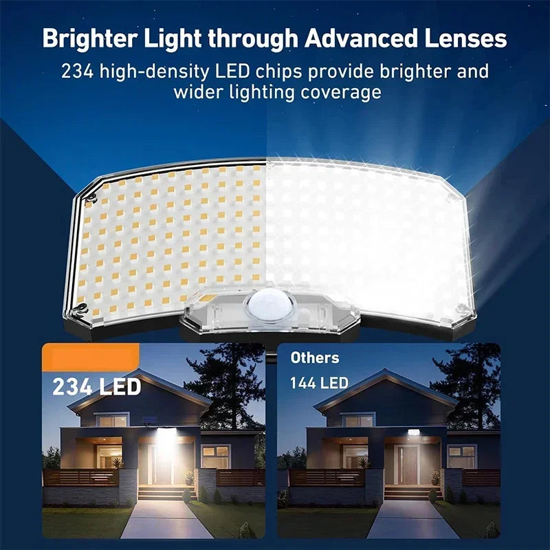 Outdoor Super Bright solar/Motion Sensor light, Waterproof