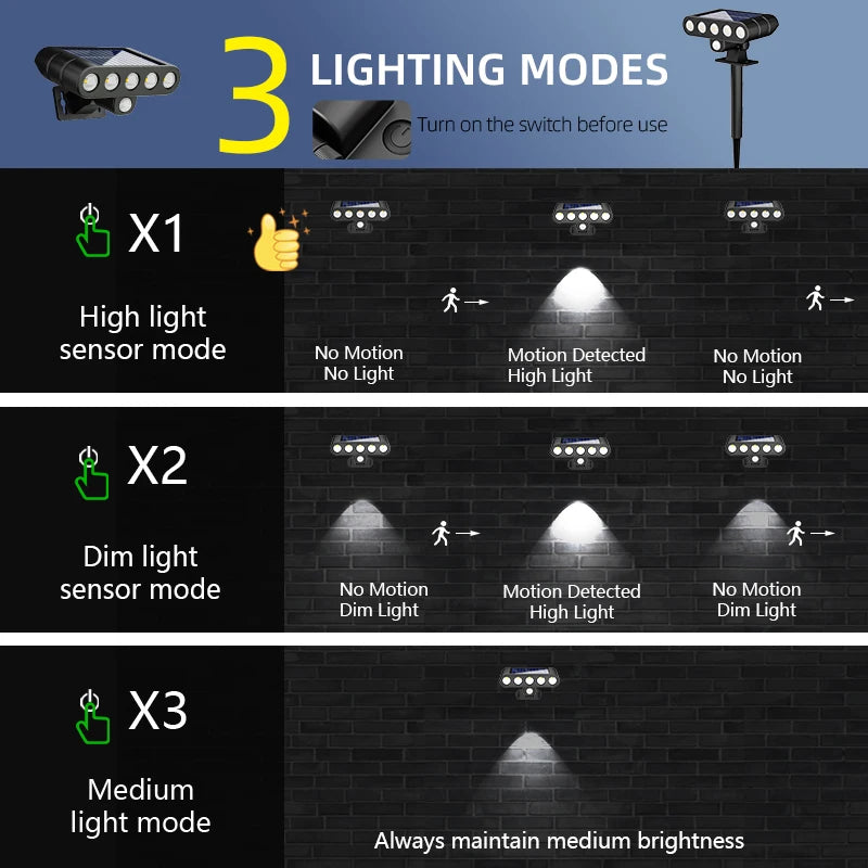 Solar Powered Outdoor Security Lamp