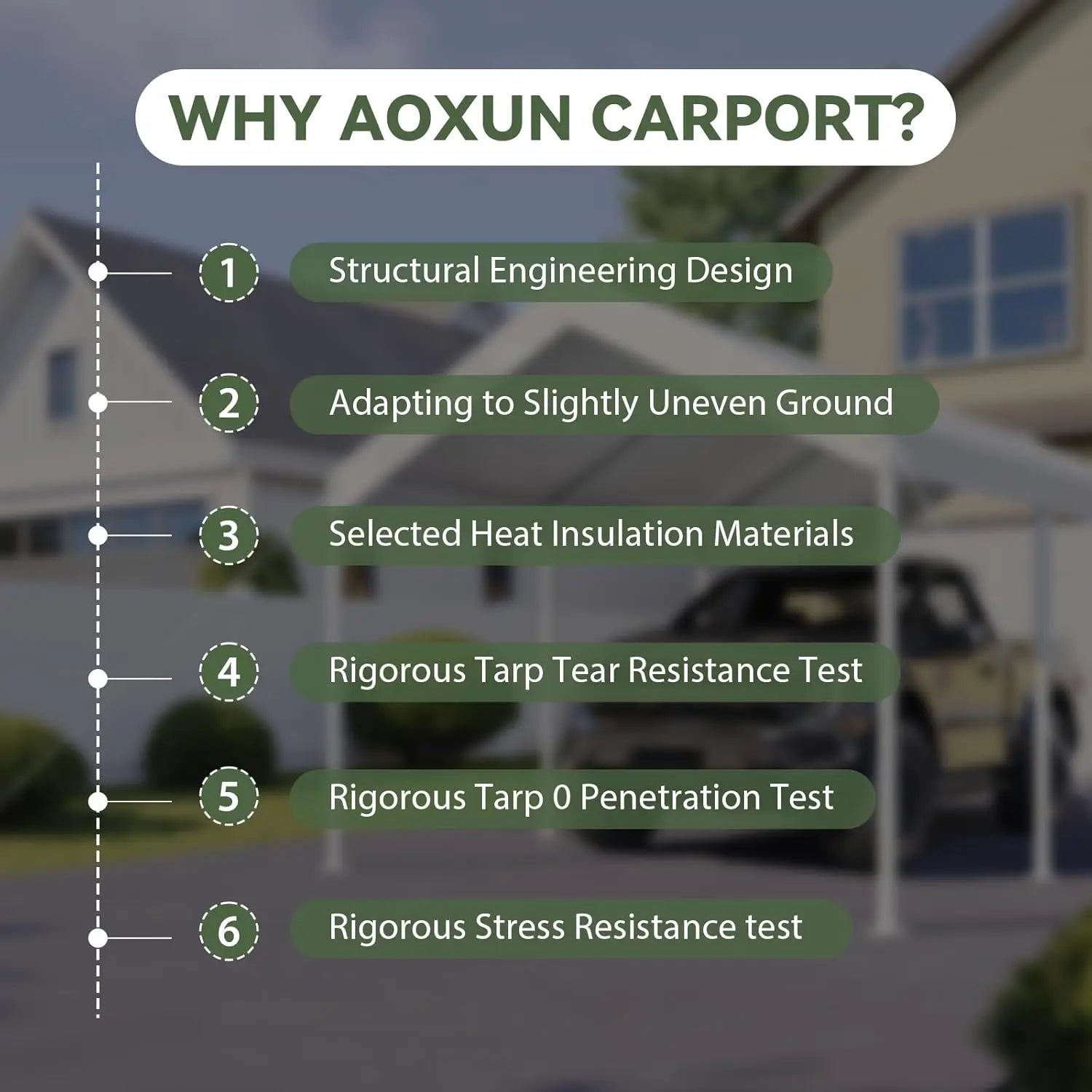 10x20 FT Carport Heavy Duty Car Canopy