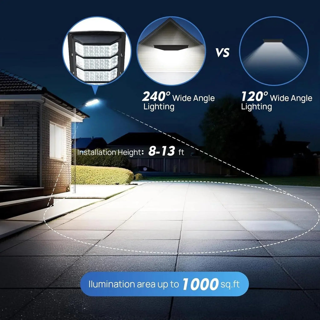 2Pack Commercial Grade Solar Street light