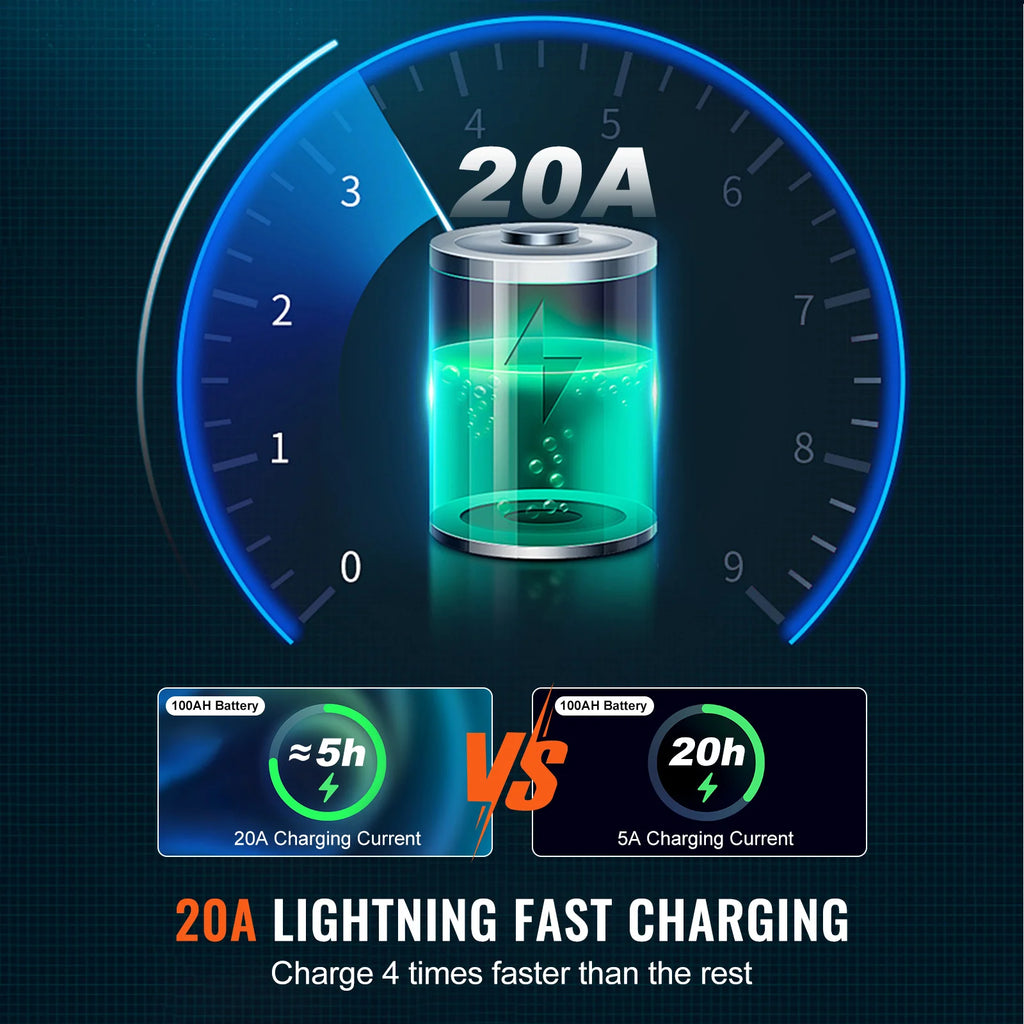 Battery Backup System LCD Display