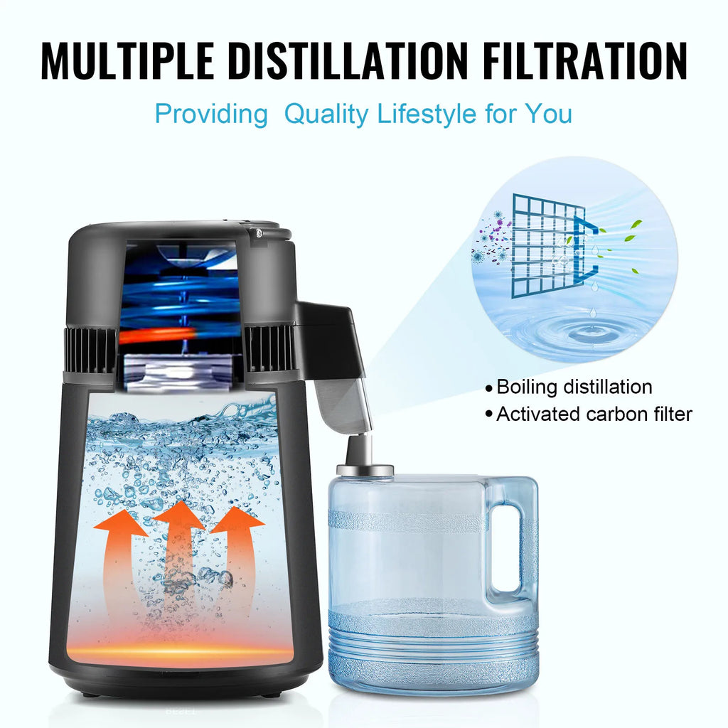 Water Purifier Filter Countertop 4L/1.05gal