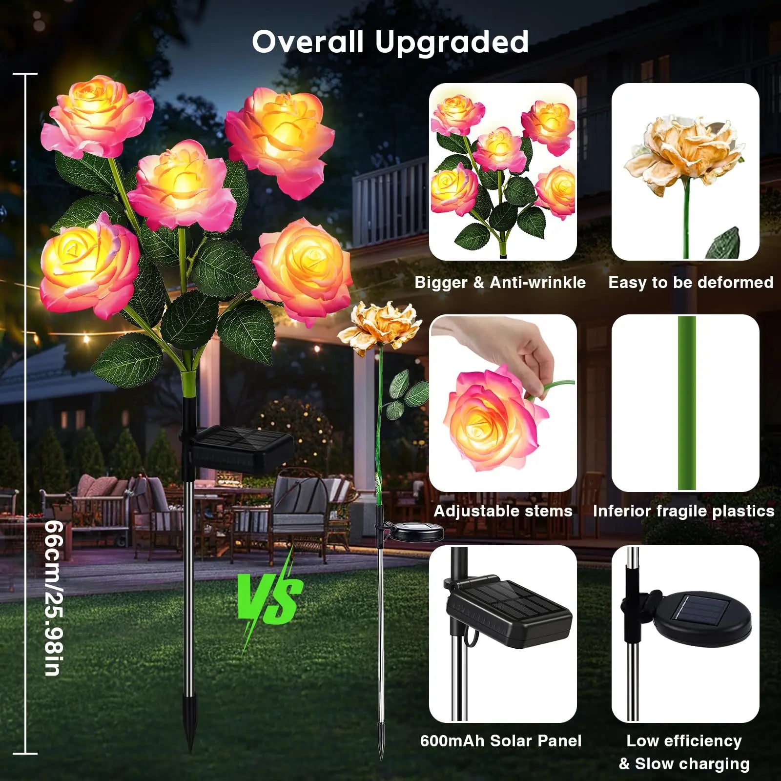 Solar Garden Lights