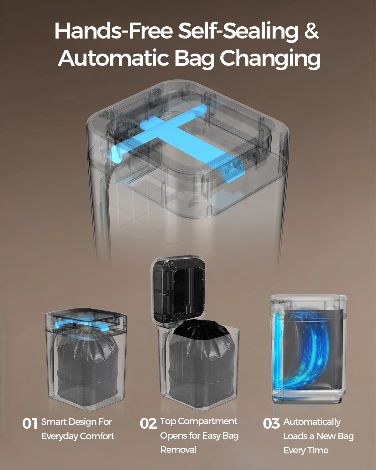 Automatic Self Changing Trash Can
