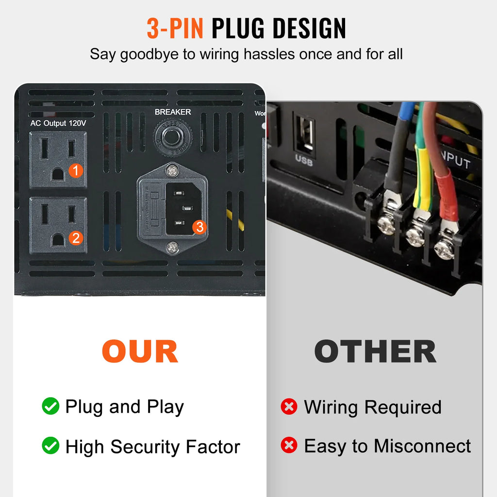 Battery Backup System LCD Display